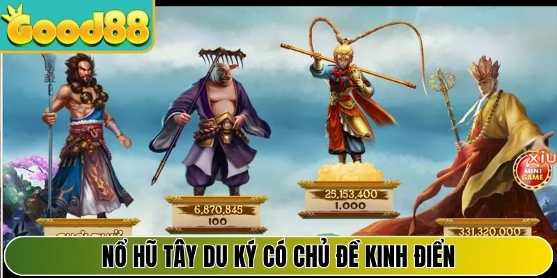 Nổ hũ Tây Du Ký có chủ đề kinh điển